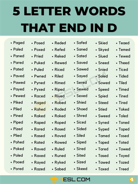 words starting with d ending in e