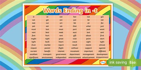words that ends with t in tagalog