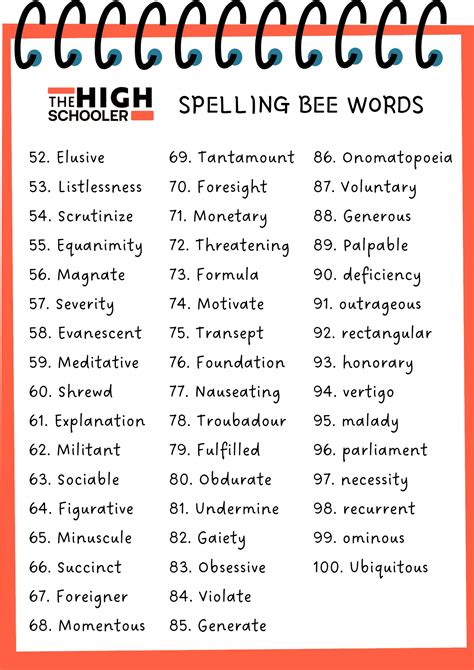 words to put in a spelling bee