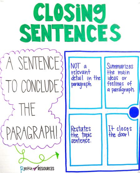 words to use in a closing sentence