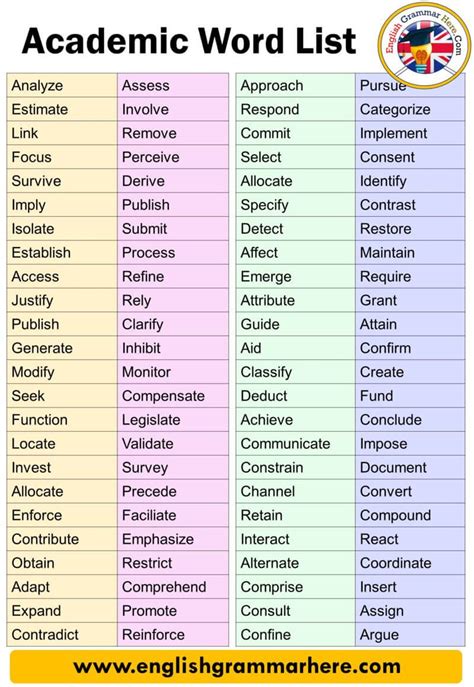 words to use in academic papers