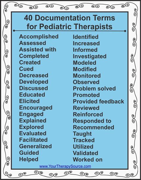 words to use in occupational therapy documentation
