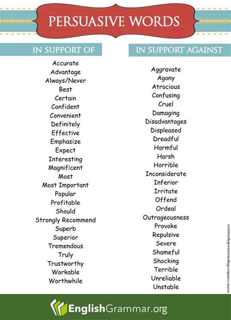 words to use in persuasive writing