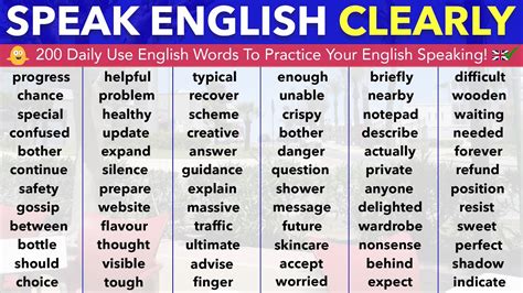 words to use in speaking test