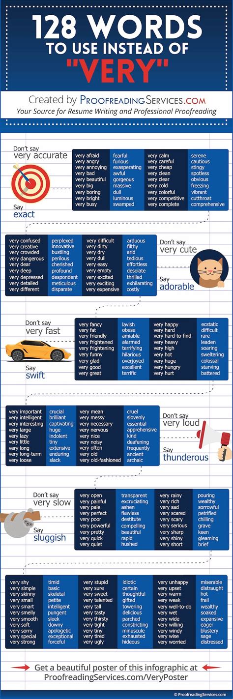 words to use instead of comprehensive