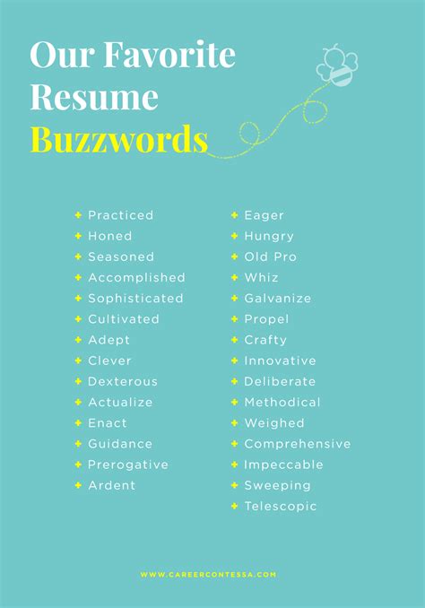 words to use instead of help on resume
