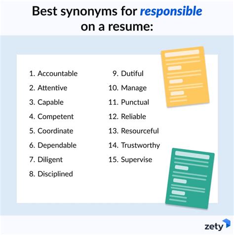 words to use on resume instead of responsible