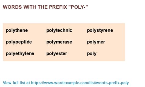 words with poly prefix in them