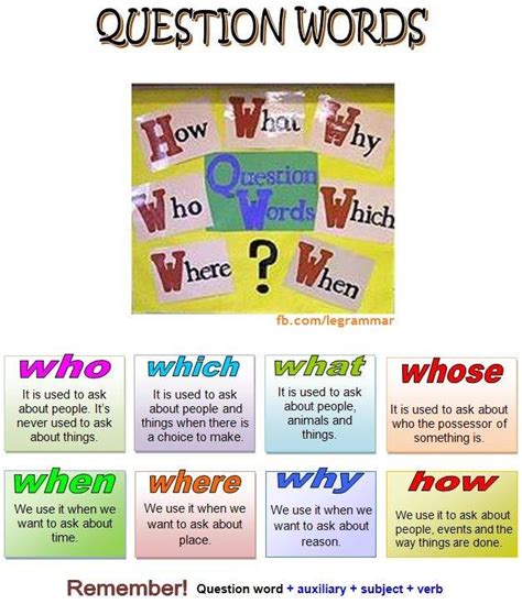 words with question in them