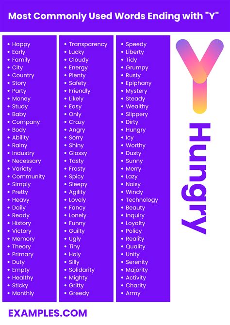 words with un ending in y