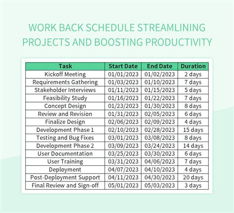 work back schedule template google sheets