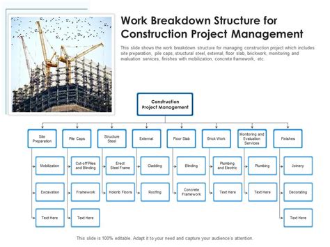 work breakdown structure examples for construction project management