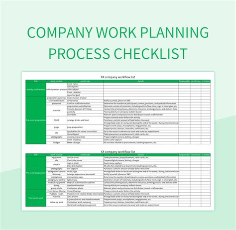 work in process template excel