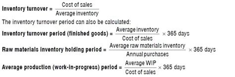 work in progress days formula