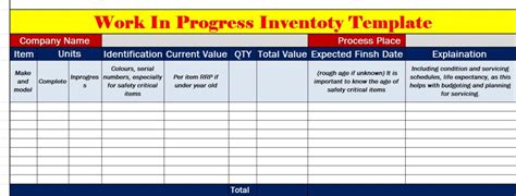 work in progress inventory examples