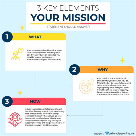 work mission statement examples