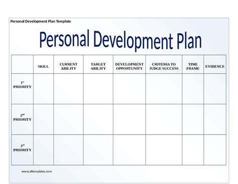 work personal development plan template