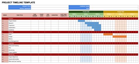 work plan template google sheets