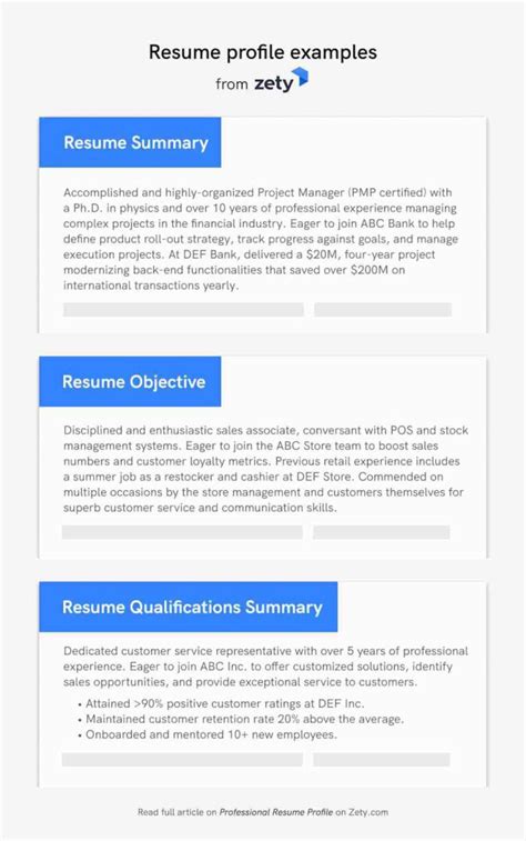 work profile examples