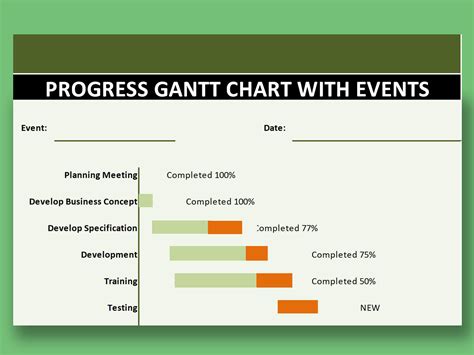 work progress chart template excel