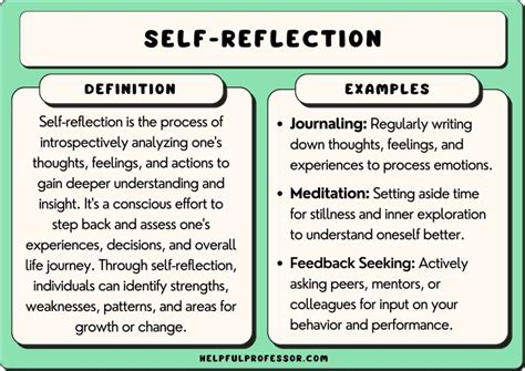 work self reflection examples