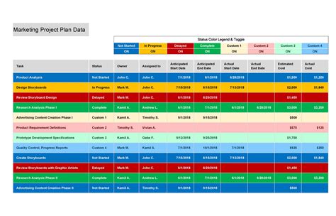 work tracker examples