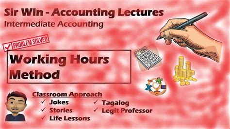 working hours method