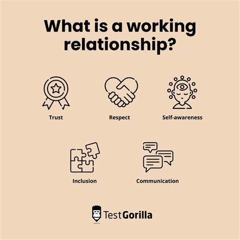 working relationship examples