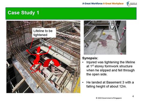 workplace accident case study examples