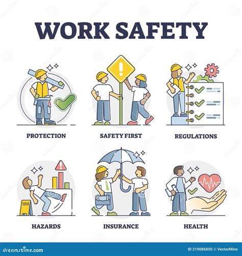 Workplace safety illustration