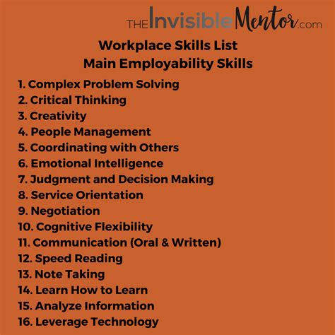 workplace skills list