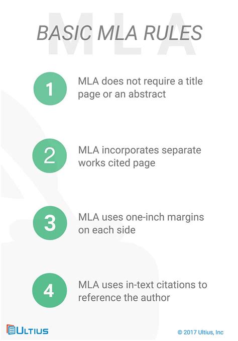 works cited mla format rules