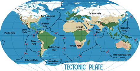 Tectonic Plates Map