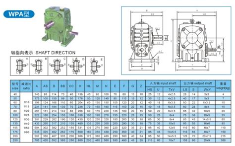 Worm Gear Reducer Catalogue