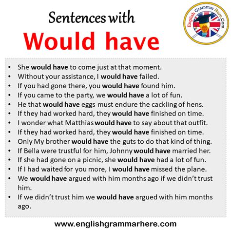 would have meaning in english