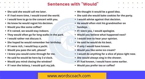 would you examples