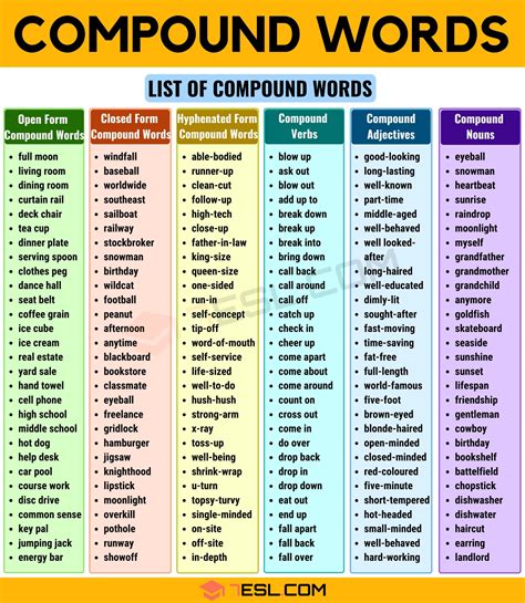 write 10 examples of compound words