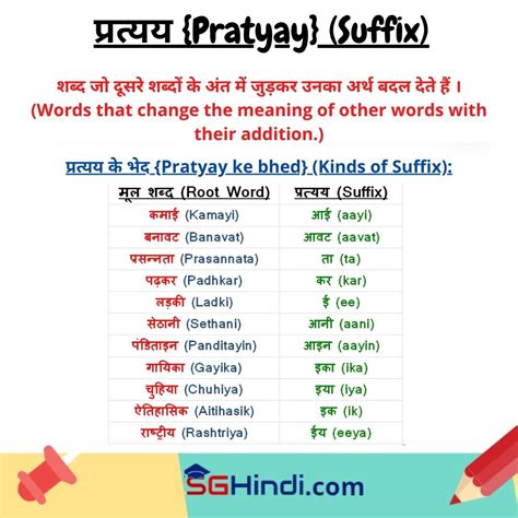write 10 examples of prefix and suffix in hindi