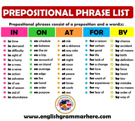 write 10 examples of prepositional phrase