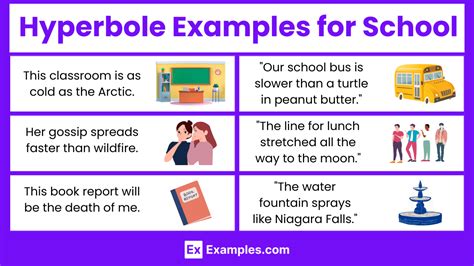 write 2 example of hyperbole