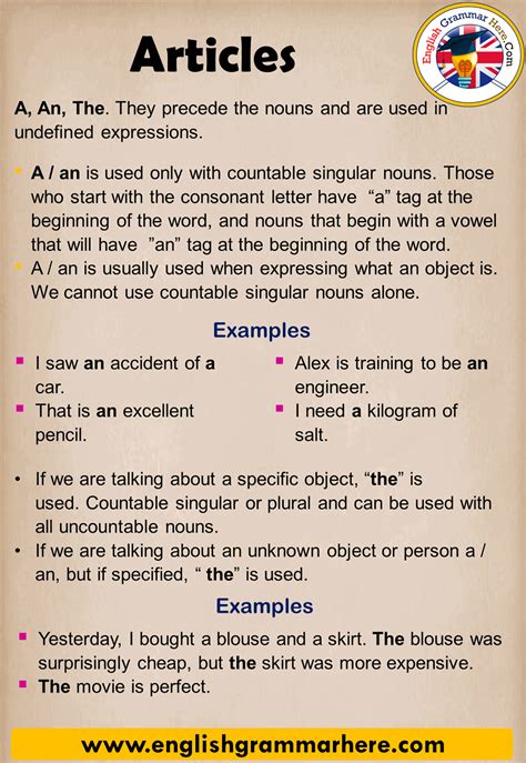 write 5 examples of articles