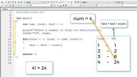 write a program to calculate the factorial of a number using for loop