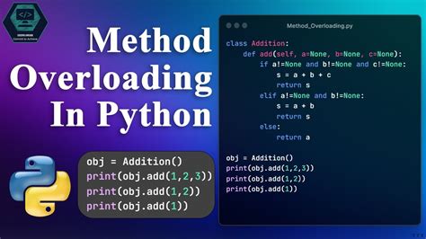 write a python program for method overloading