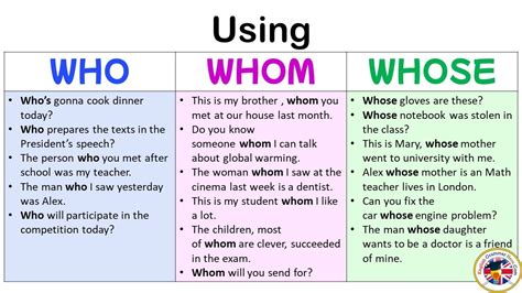 write a sentence using whose
