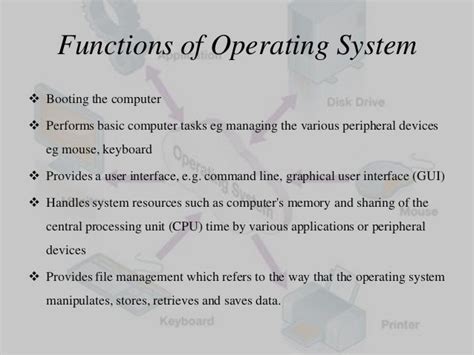 write a short note on function of operating system