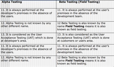 write a short note on system testing in software engineering