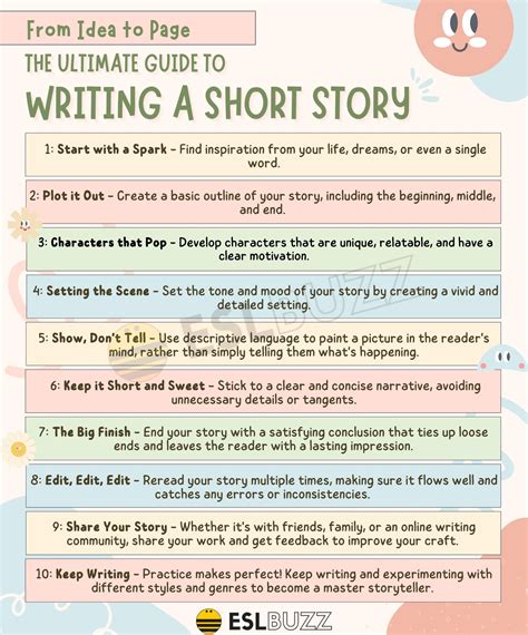 write a short story using the guidelines given below