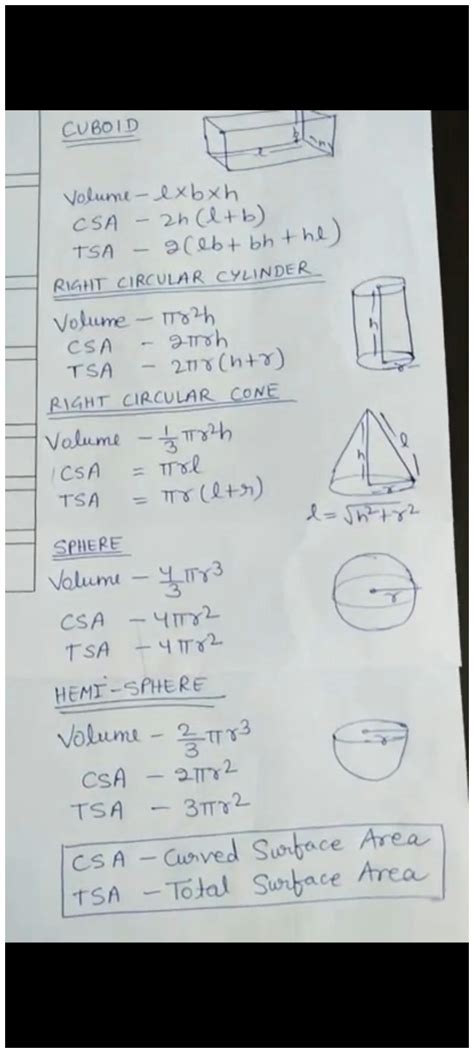 write all the formulas of chapter mensuration