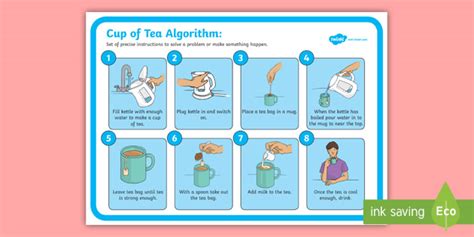 write an algorithm to make a cup of tea.pdf