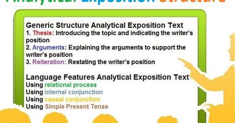 write down the generic structure of analytical exposition text